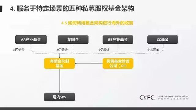 得胜回朝网