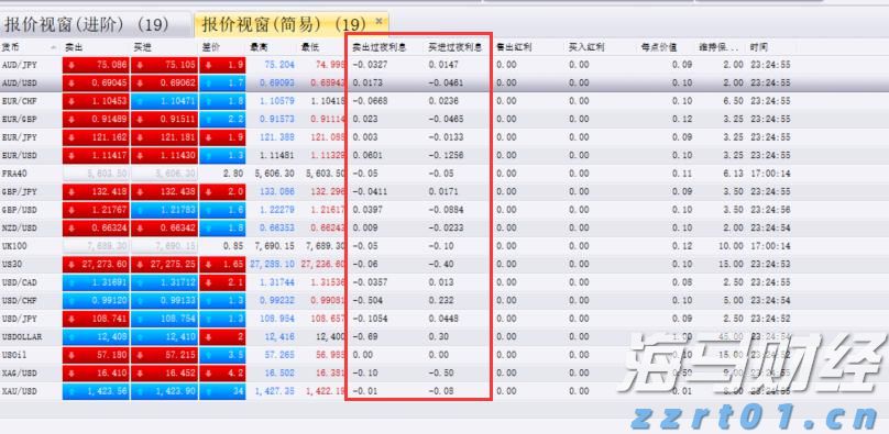 今年第17号台风将于18日生成！18日夜间至20日梅州南部有大到暴雨局部大暴雨