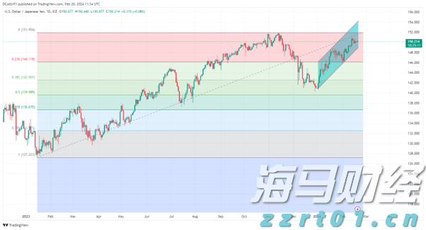 港股概念追踪 | 广东纸业首发“反内卷”倡议书 行业涨价潮来袭(附概念股)