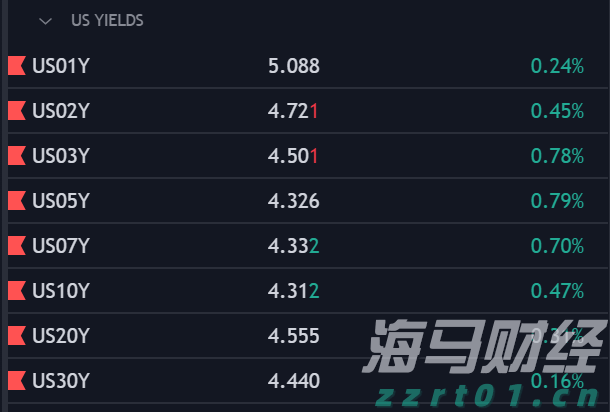 得胜回朝网