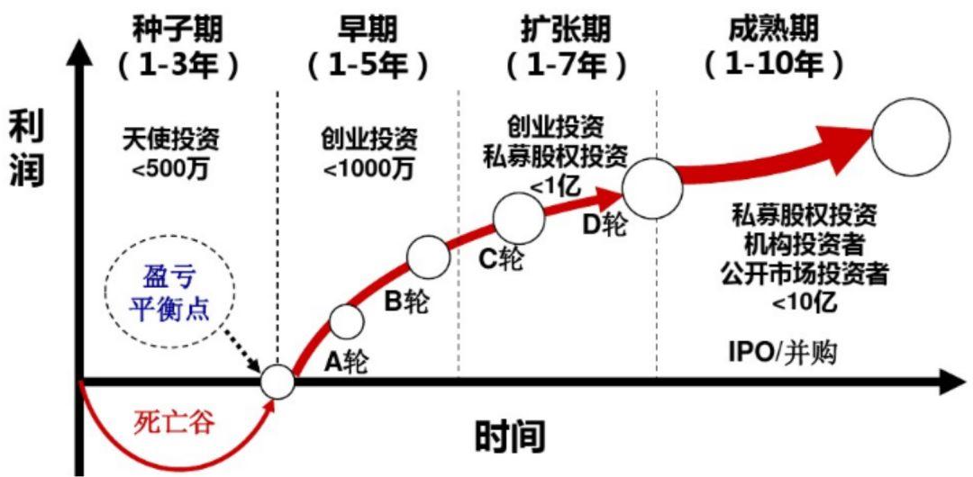 得胜回朝网