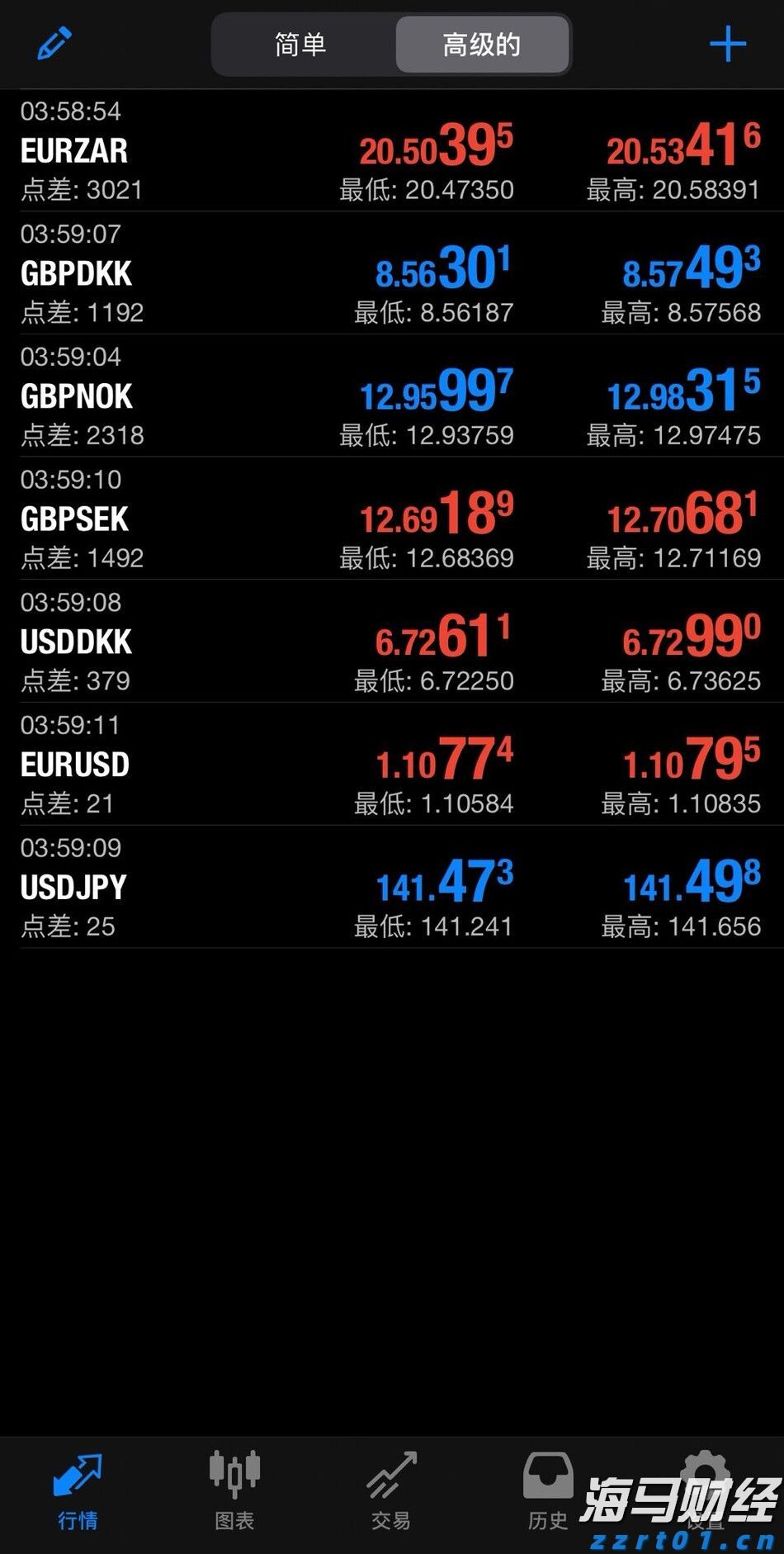 得胜回朝网
