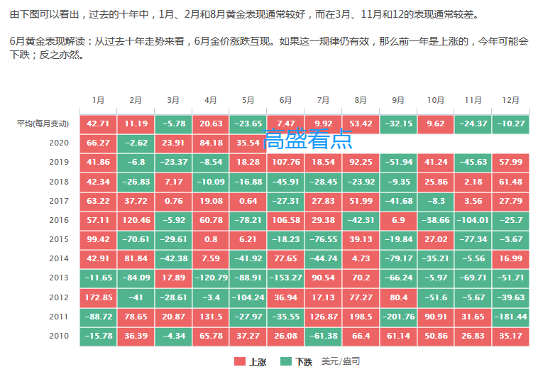 得胜回朝网