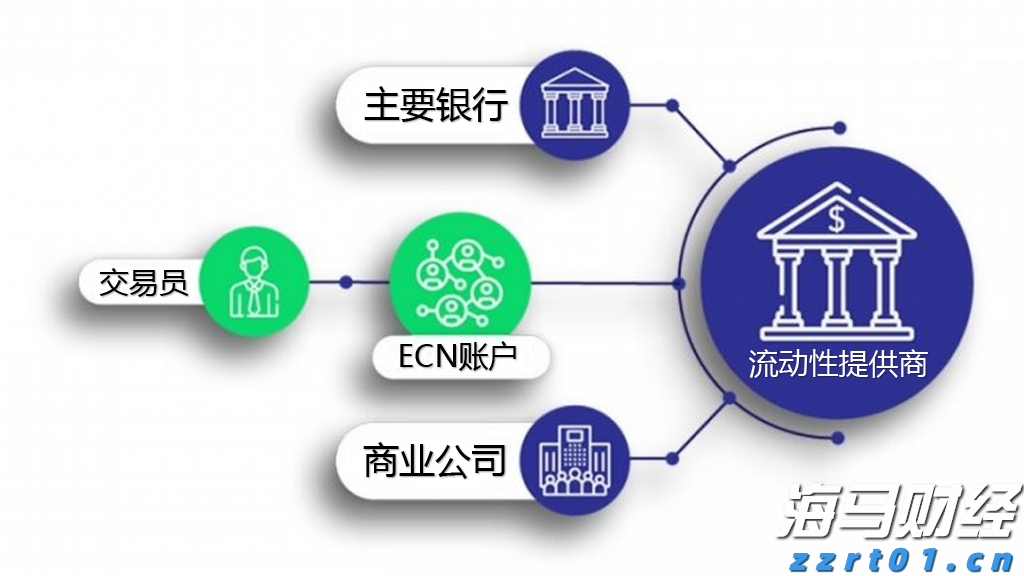 得胜回朝网