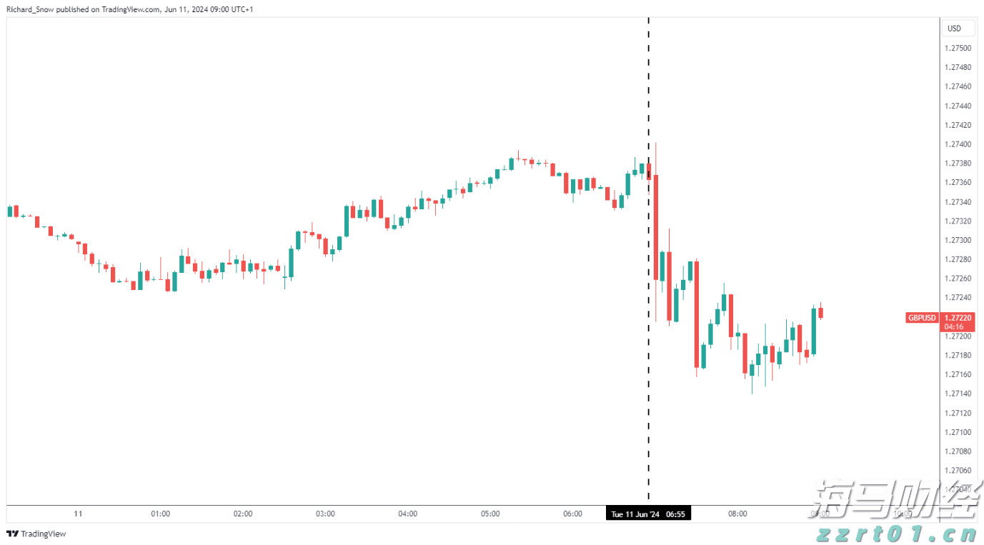 广东医保新规!明年起按人头付费