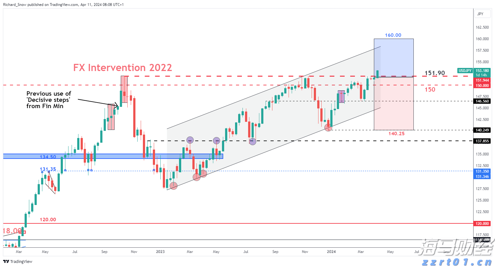 摩根大通重新评估比特币矿企股:上调MARA(MARA.US)评级至“增持”,CleanSpark(CLSK.US)成为“首选”