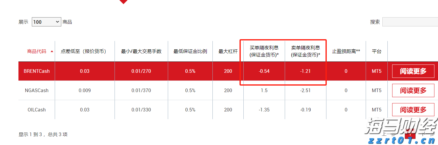 得胜回朝网