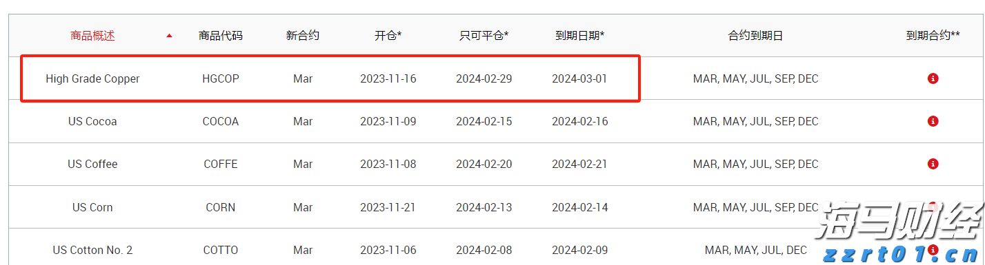 得胜回朝网