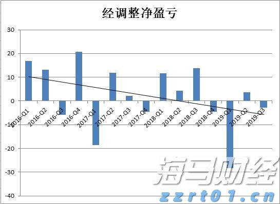 得胜回朝网