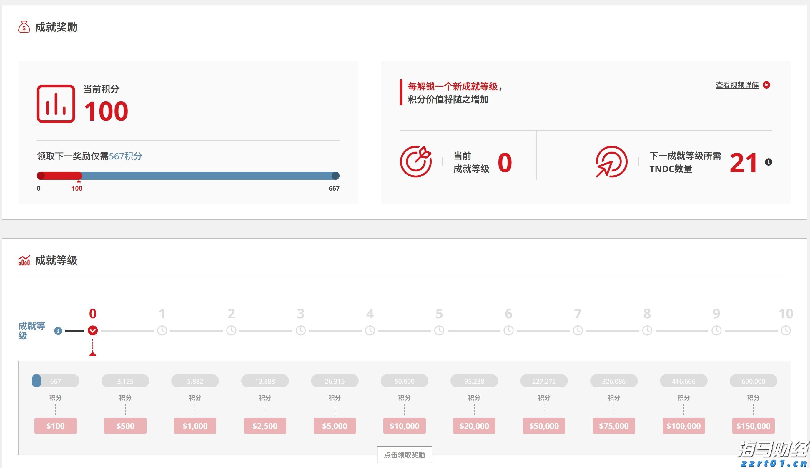 意法半导体(STM.US)以9.5亿美元收购恩智浦(NXPI.US)的MEMS传感器业务