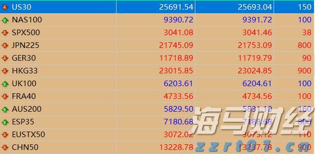 得胜回朝网