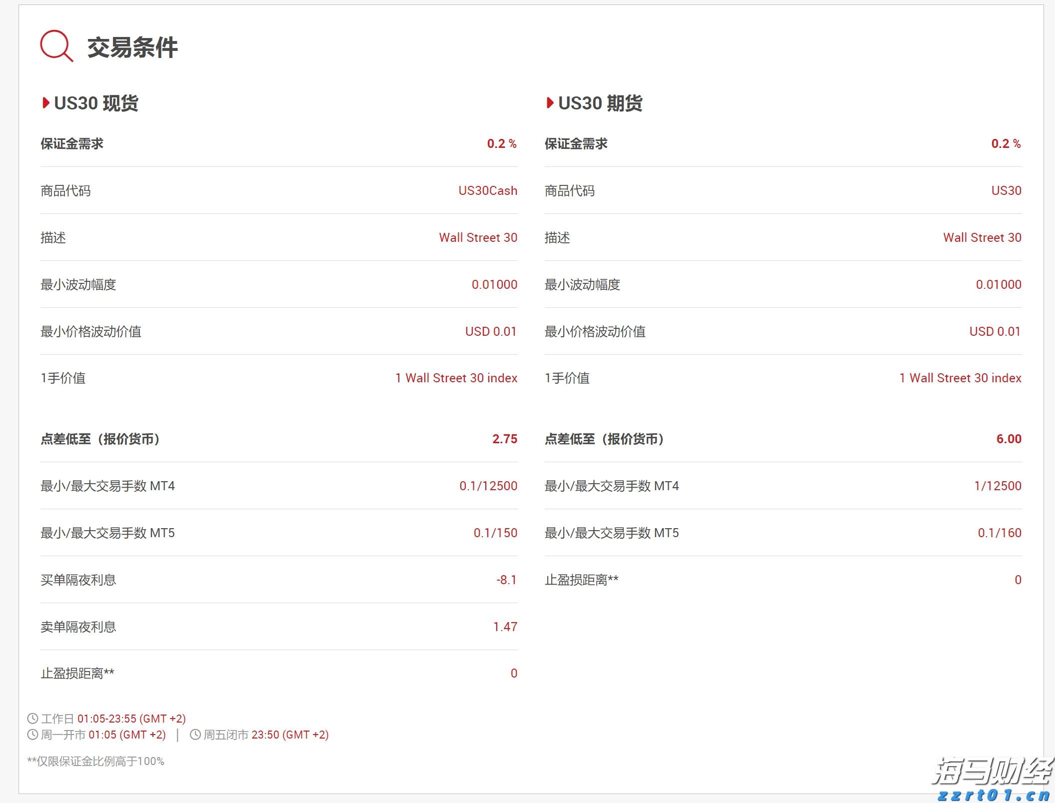 得胜回朝网