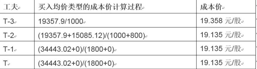 得胜回朝网