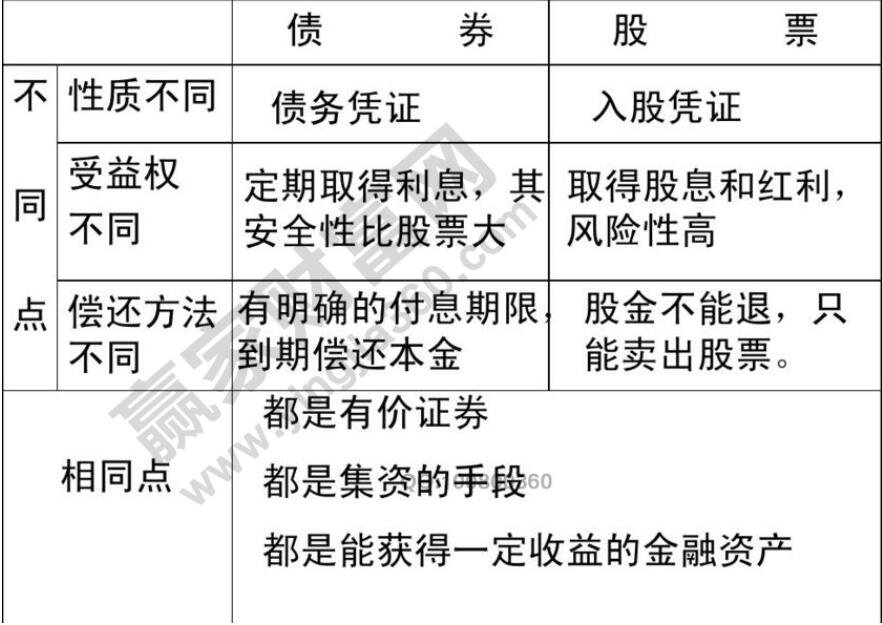 得胜回朝网