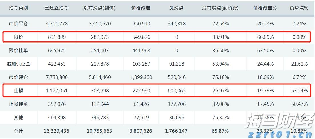 美股异动 | Trade Desk(TTD.US)盘前大跌33% CEO预警大型广告客户受关税冲击