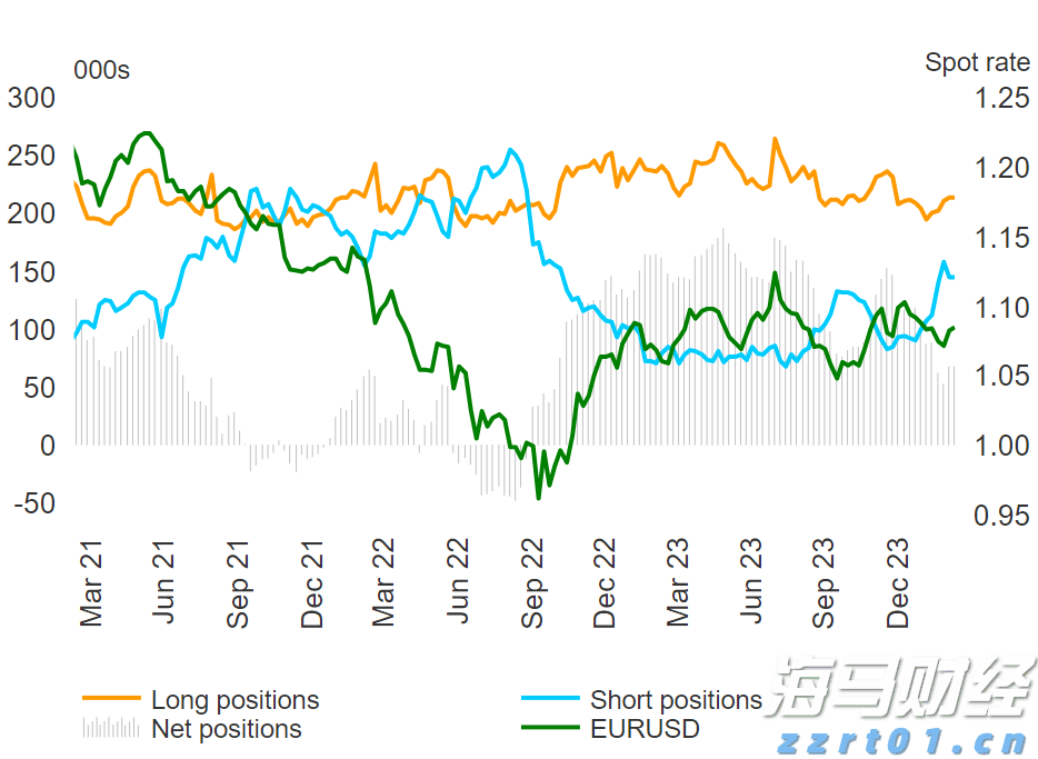硕士、博士超千人,泰康HWP成为人才高地
