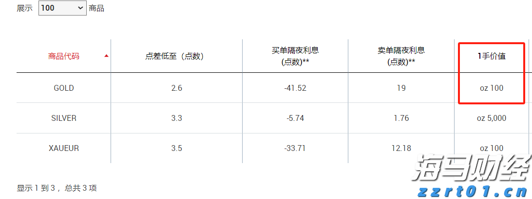 得胜回朝网