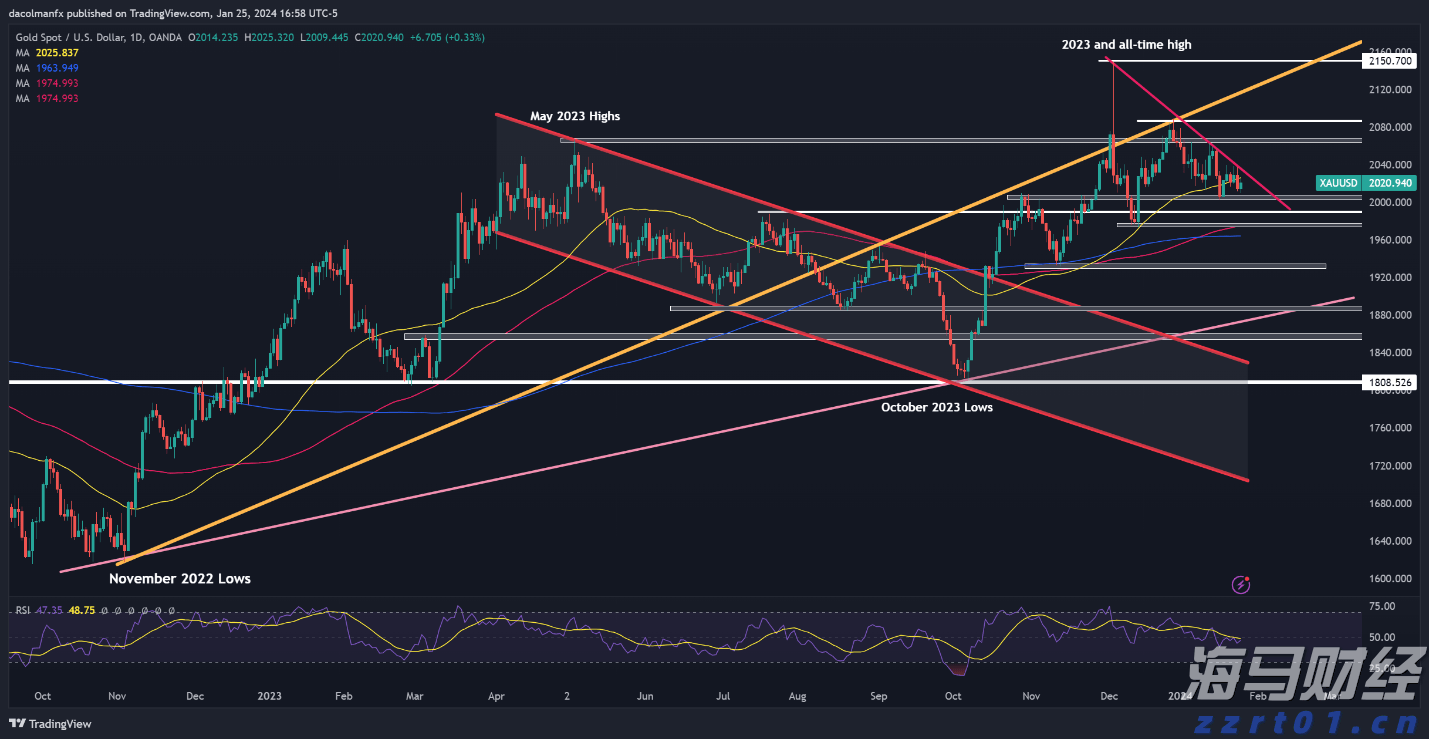 高通(QCOM.US)第三季度财报引发市场担忧!手机业务表现低于预期 股价盘后下跌