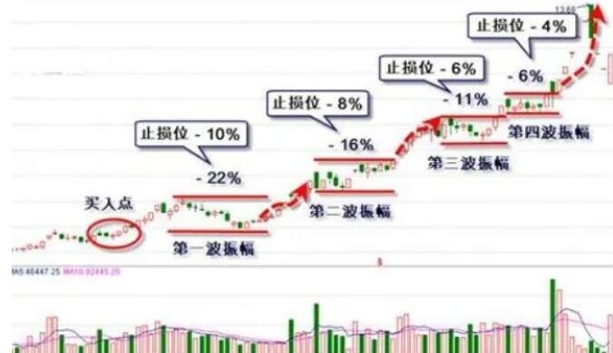 得胜回朝网