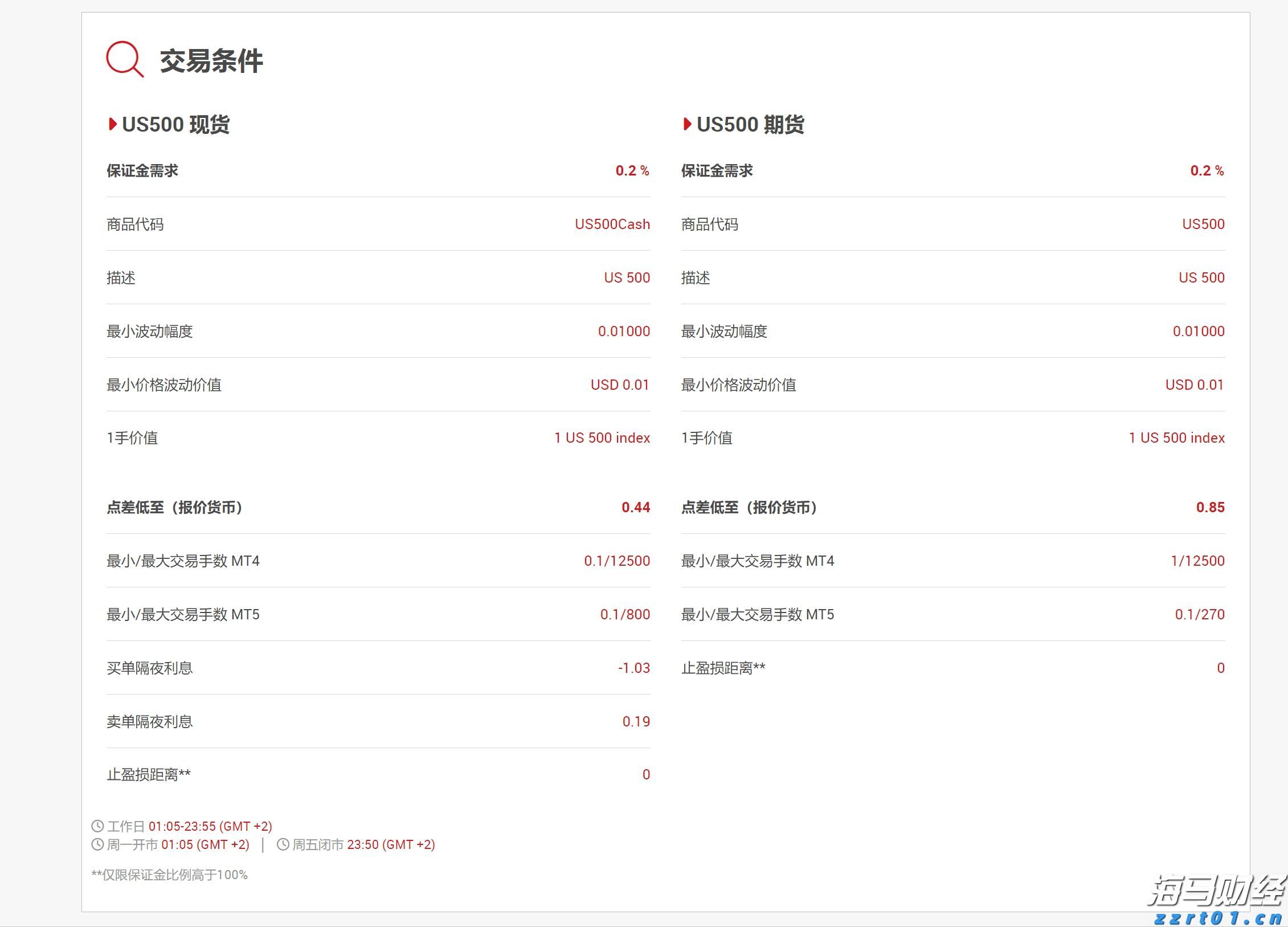 得胜回朝网