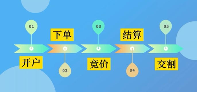 得胜回朝网