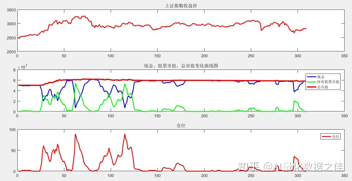 得胜回朝网
