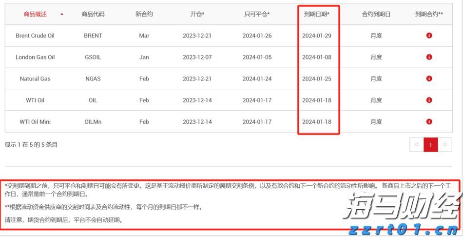 得胜回朝网