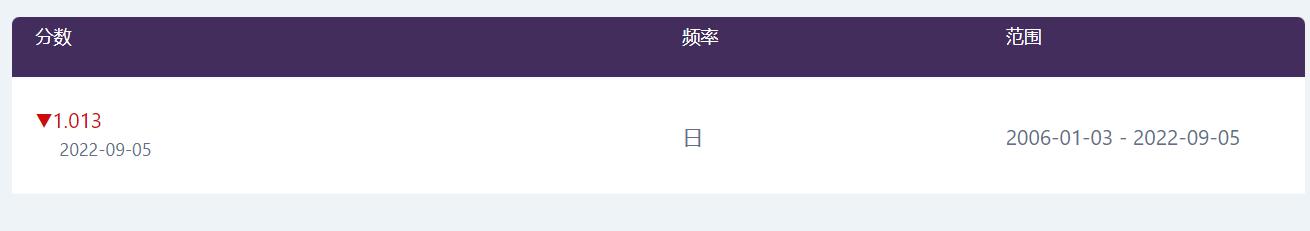得胜回朝网