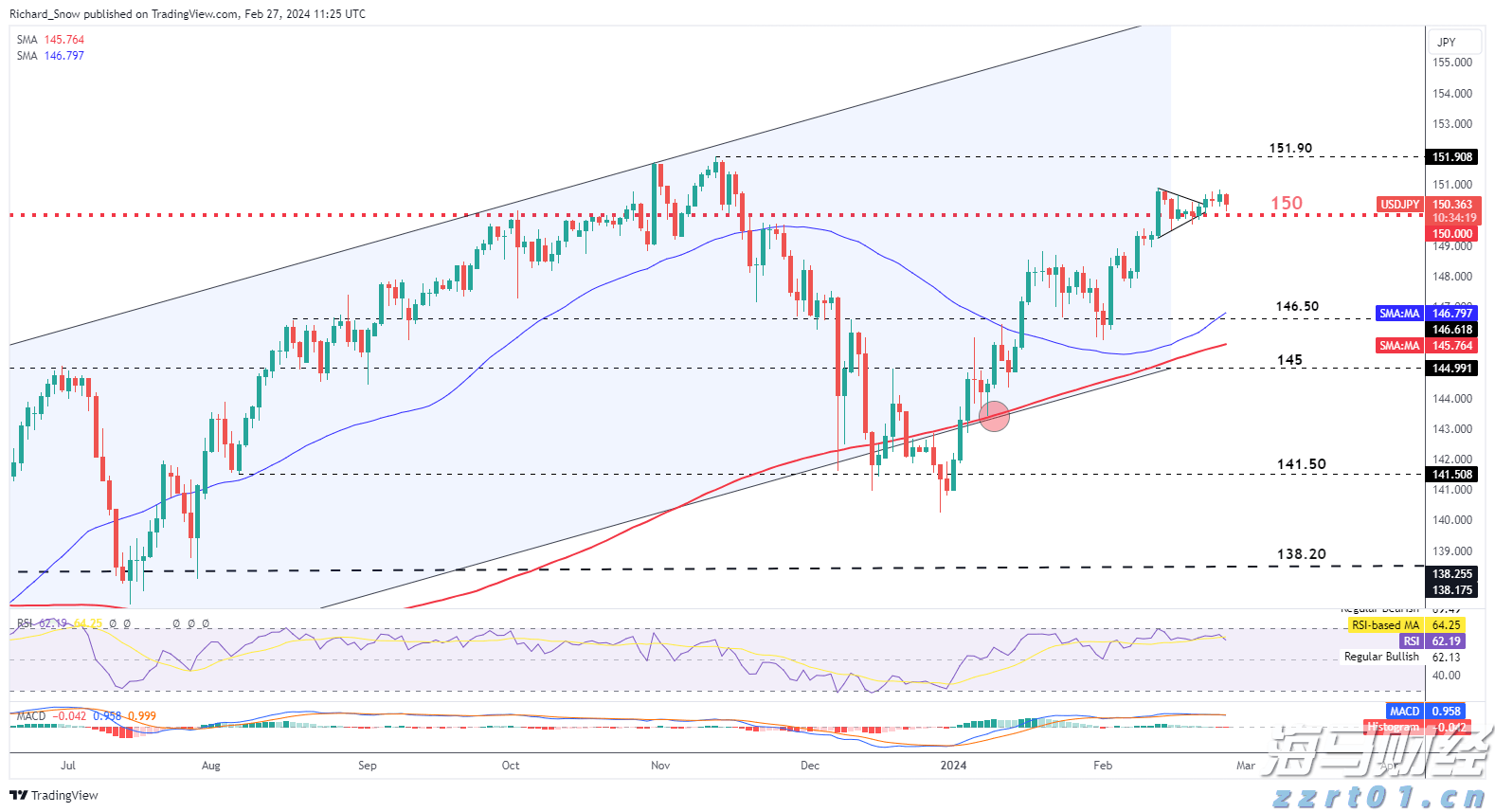我省首个跨境电商网购保税零售进口退货中心仓投运