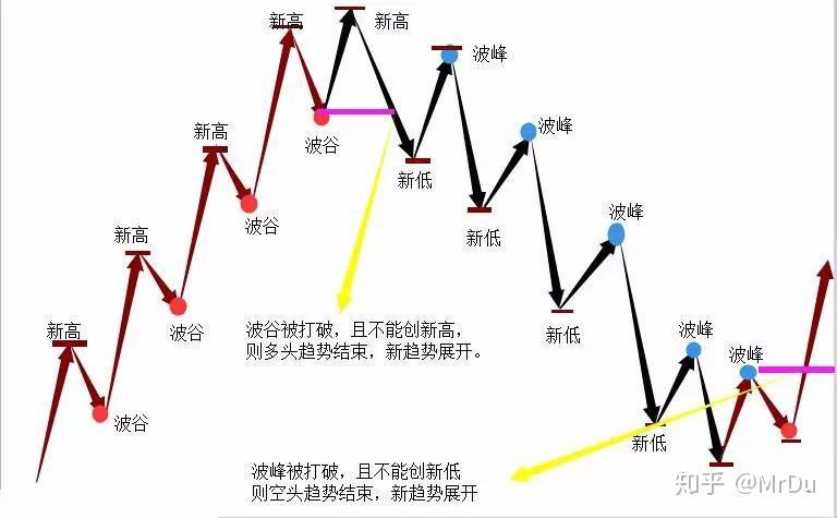 得胜回朝网