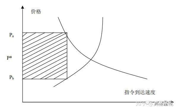 得胜回朝网